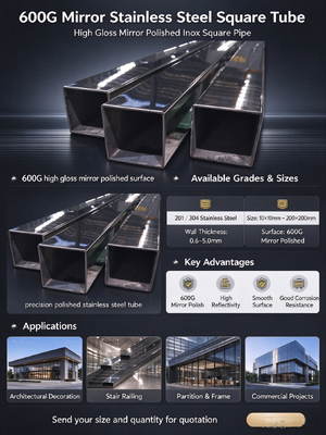 201 304 316 Grade Inox Welded Tube 100mmx100mm Ukuran Besar Stainless Steel Square Pipe 1.5mm-5.0mm Ketebalan