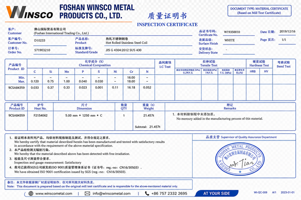 Cina (GuangDong)Foshan Winsco Metal Products Co., Ltd. Sertifikasi