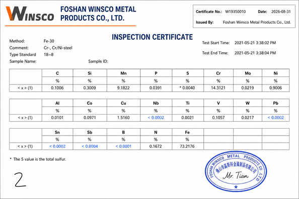 Cina (GuangDong)Foshan Winsco Metal Products Co., Ltd. Sertifikasi