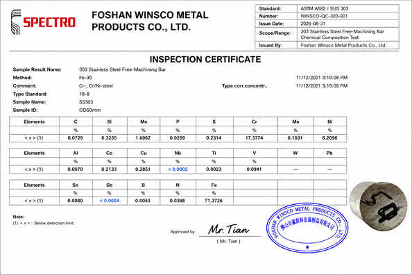 Cina (GuangDong)Foshan Winsco Metal Products Co., Ltd. Sertifikasi
