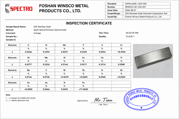 Cina (GuangDong)Foshan Winsco Metal Products Co., Ltd. Sertifikasi