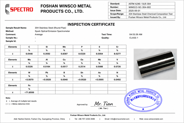 Cina (GuangDong)Foshan Winsco Metal Products Co., Ltd. Sertifikasi