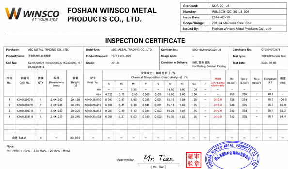 Cina (GuangDong)Foshan Winsco Metal Products Co., Ltd. Sertifikasi