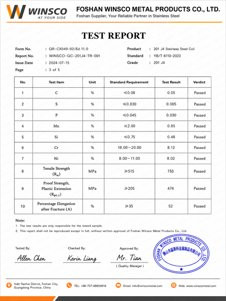 Cina (GuangDong)Foshan Winsco Metal Products Co., Ltd. Sertifikasi