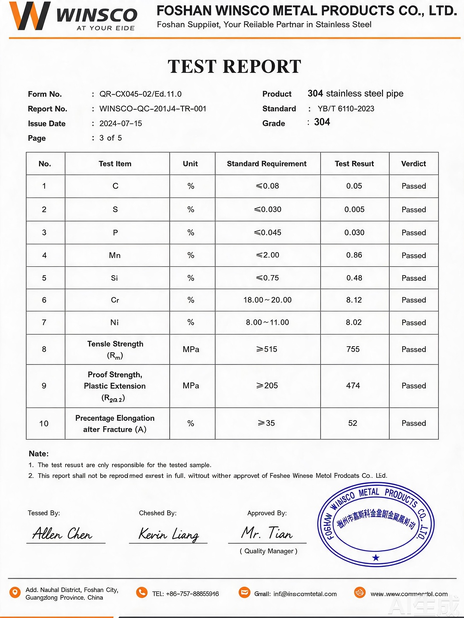 Cina (GuangDong)Foshan Winsco Metal Products Co., Ltd. Sertifikasi